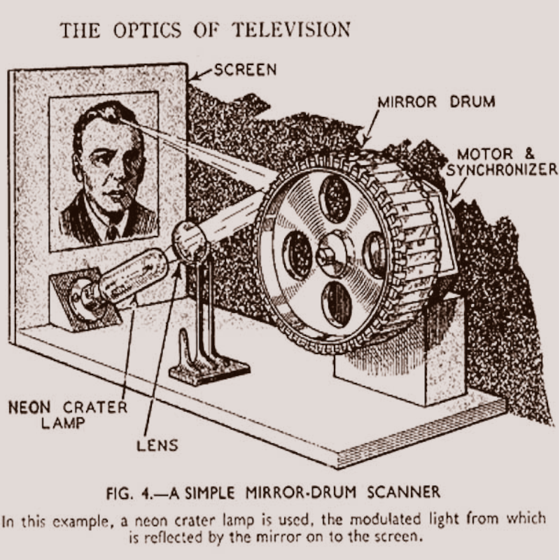 The Memory Machine