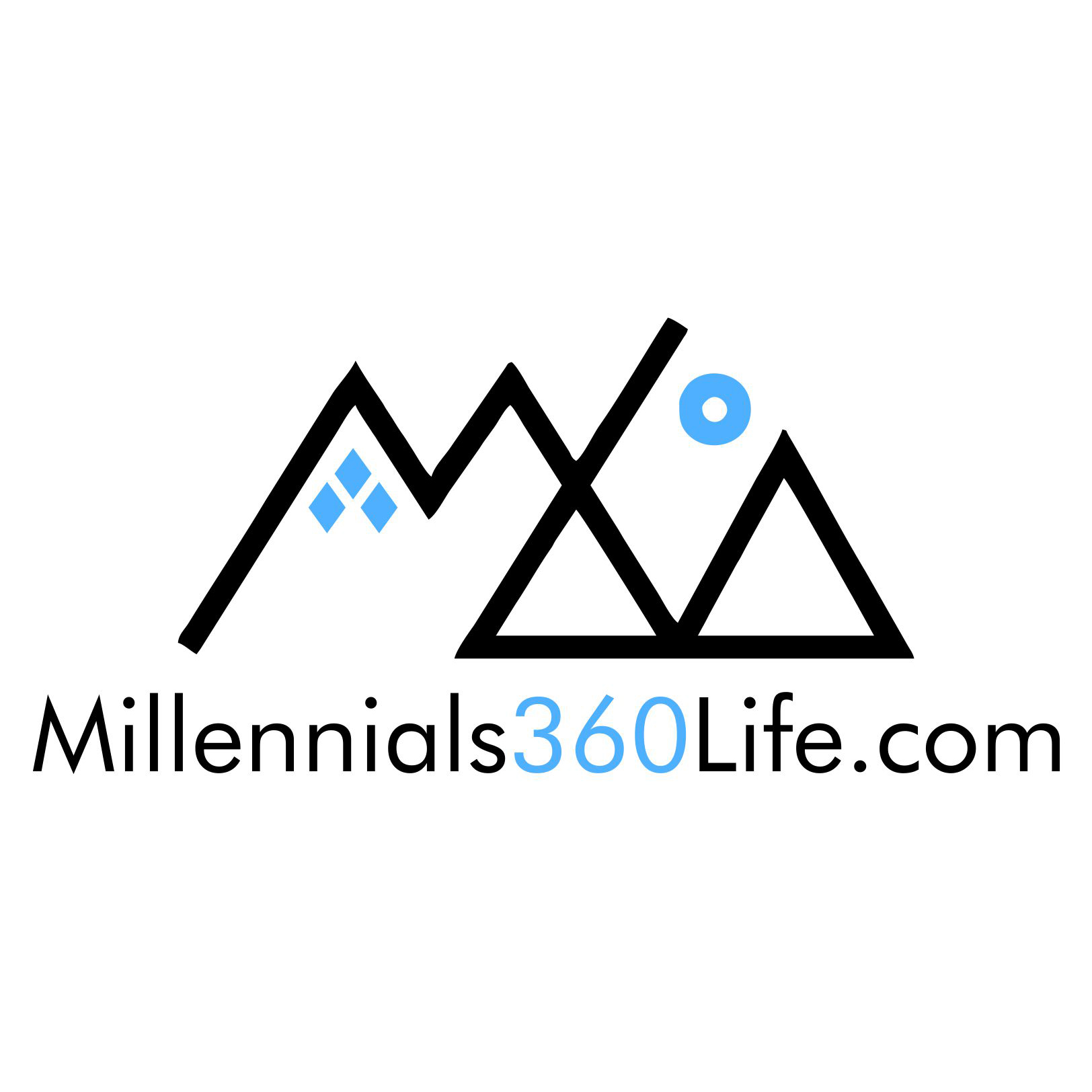 Millennials360life
