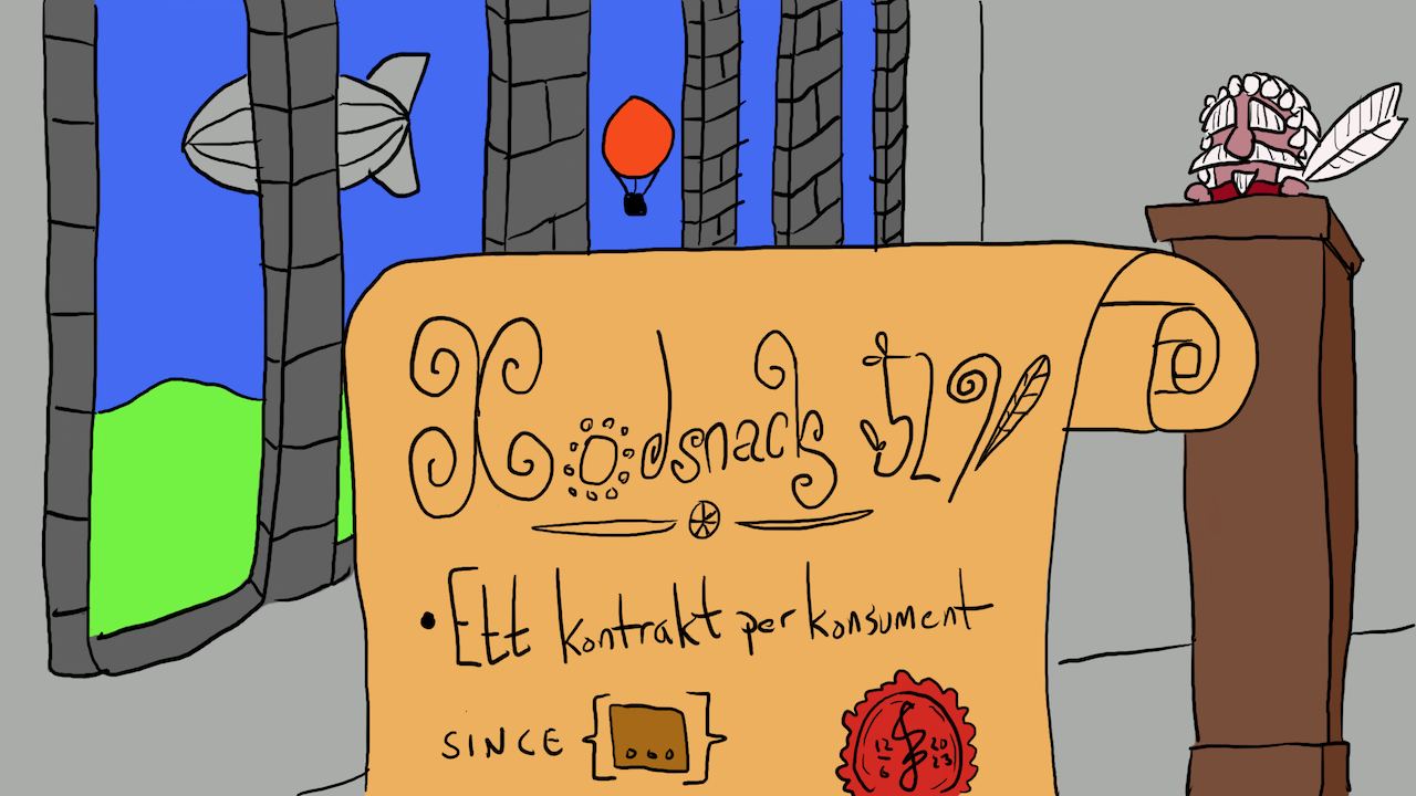 Kodsnack