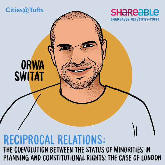 Reciprocal Relations: The Coevolution Between Planning and Constitutional Rights: The Case of London with Orwa Switat