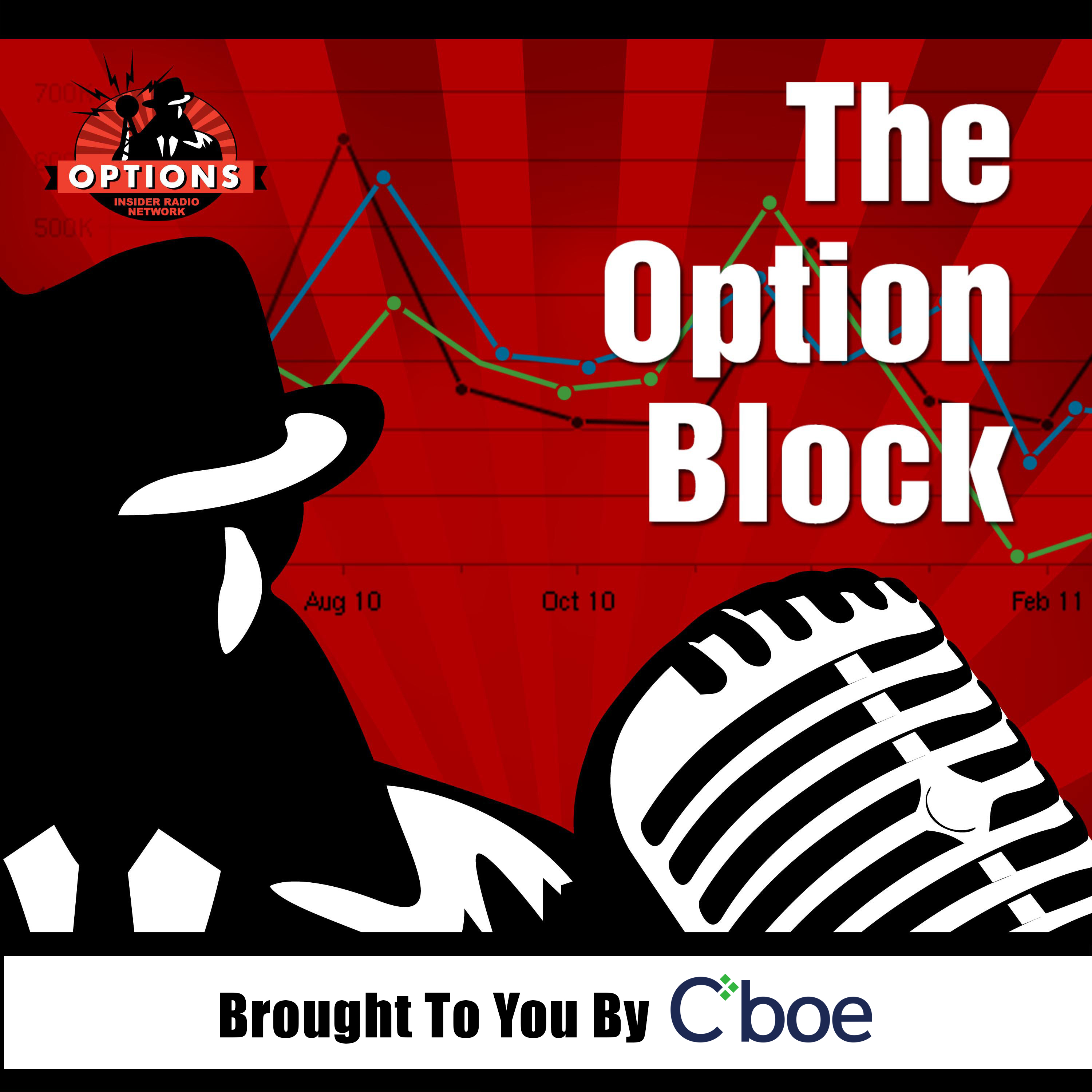 The Option Block 1424: Cocaine-fueled Crazy Markets! The Option Block 1424: Cocaine-fueled Crazy Markets!