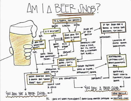 10.28.20 (MP3): Beers for Fall, Home-Brew Help (Geeks Do) & Can VS Bottle @ Trinity Brewing, + Beer Tourism & Librarianing, Hop VS Malt-Forward, Beer Insider Tales & Recipies, & Where's the Beef? [Hello, Ladies]