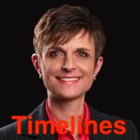 Leadership, Politics & Business - Bill Conrad