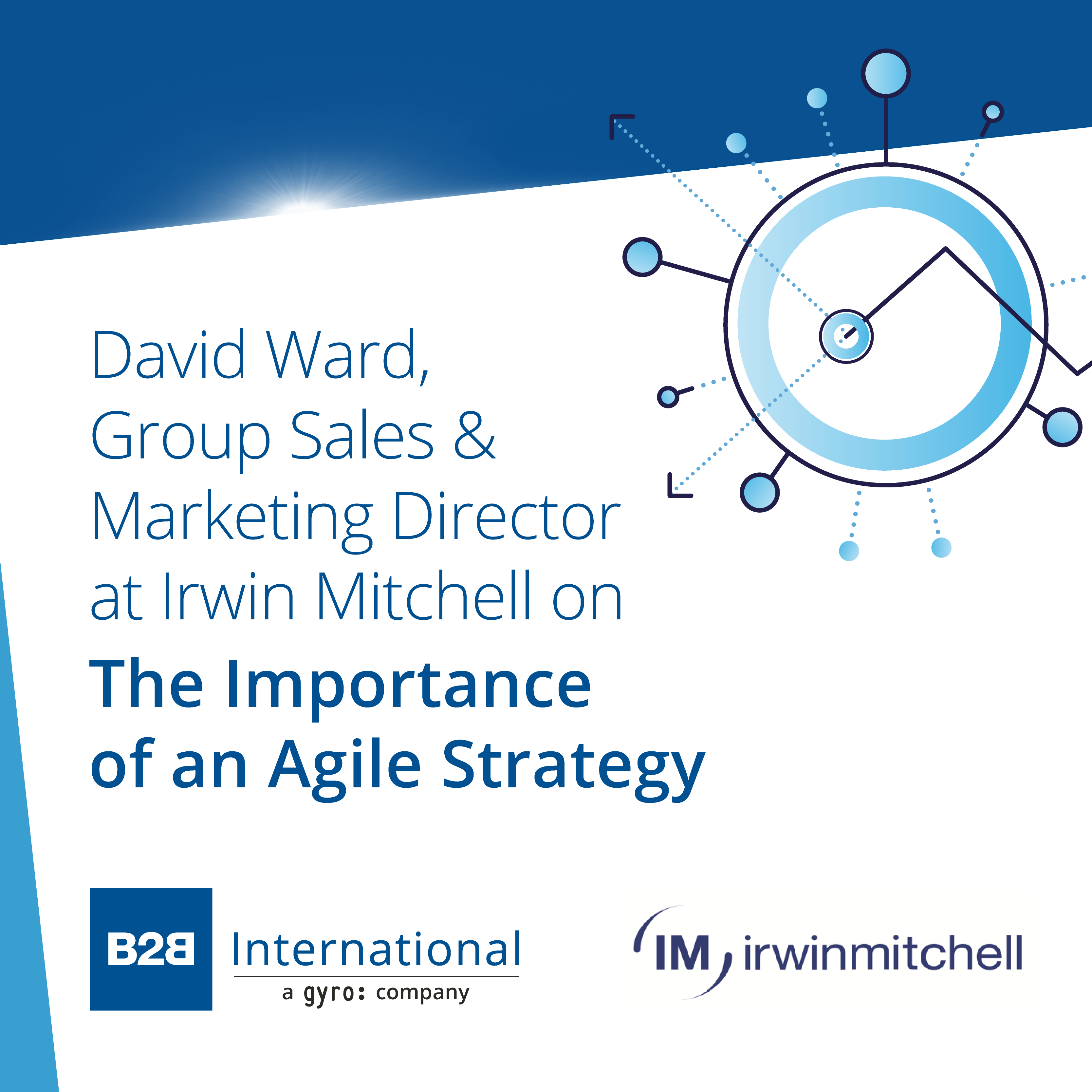 B2B Insights Podcast