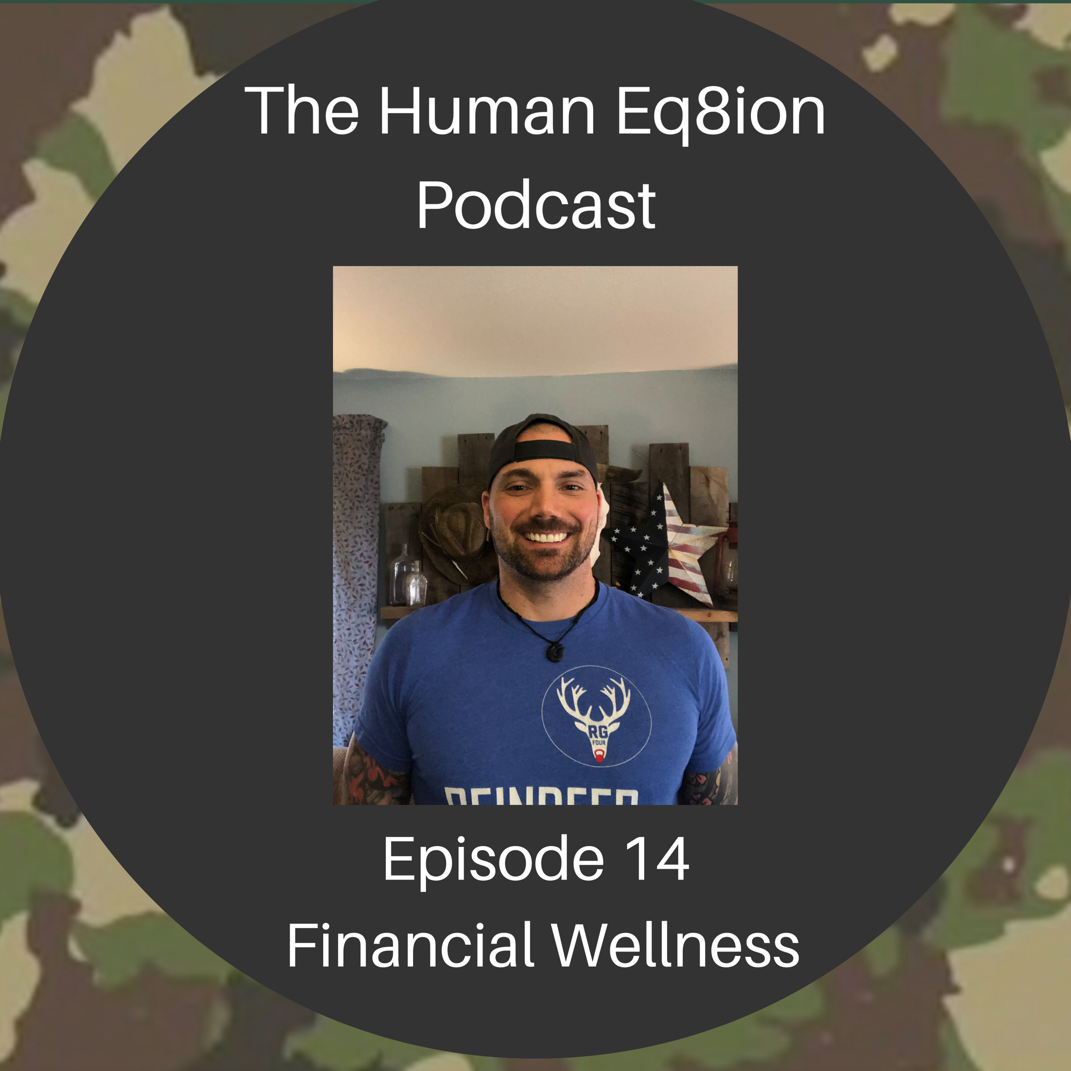 Introduction to Financial Wellness