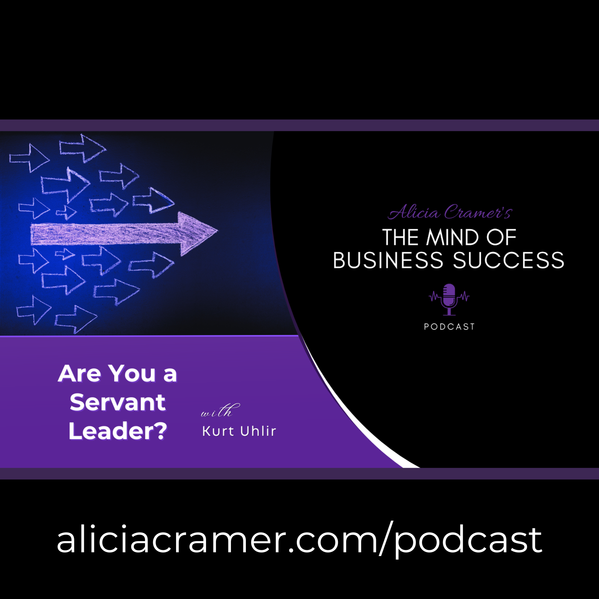 The Mind of Business Success