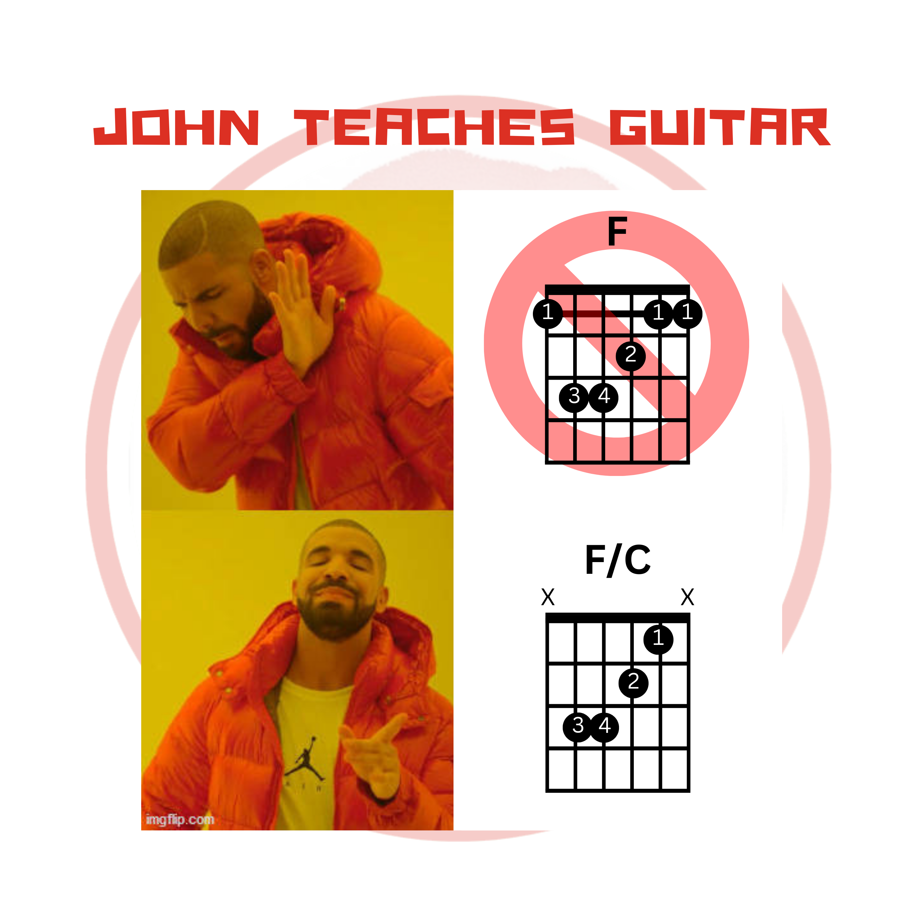 John Teaches Guitar