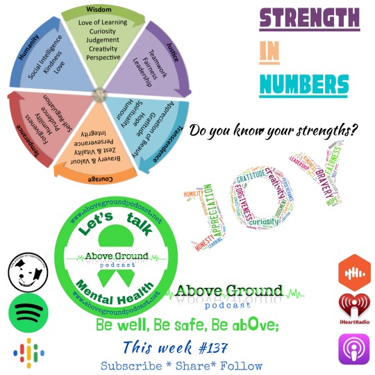 Above Ground Podcast