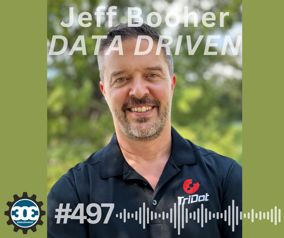 303Endurance Podcast