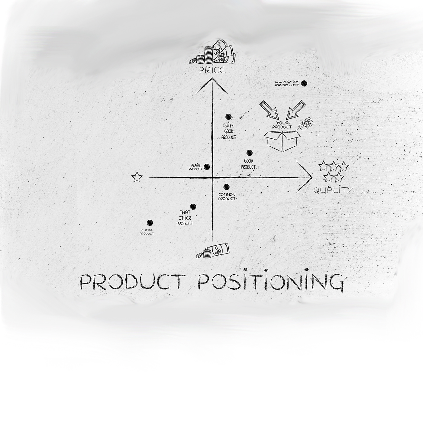 To Set Your Heading, Get Your Position