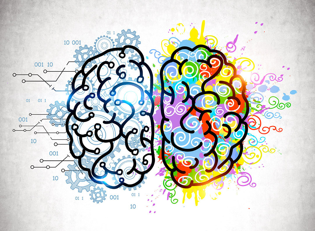 Learning Styles - What's Yours?