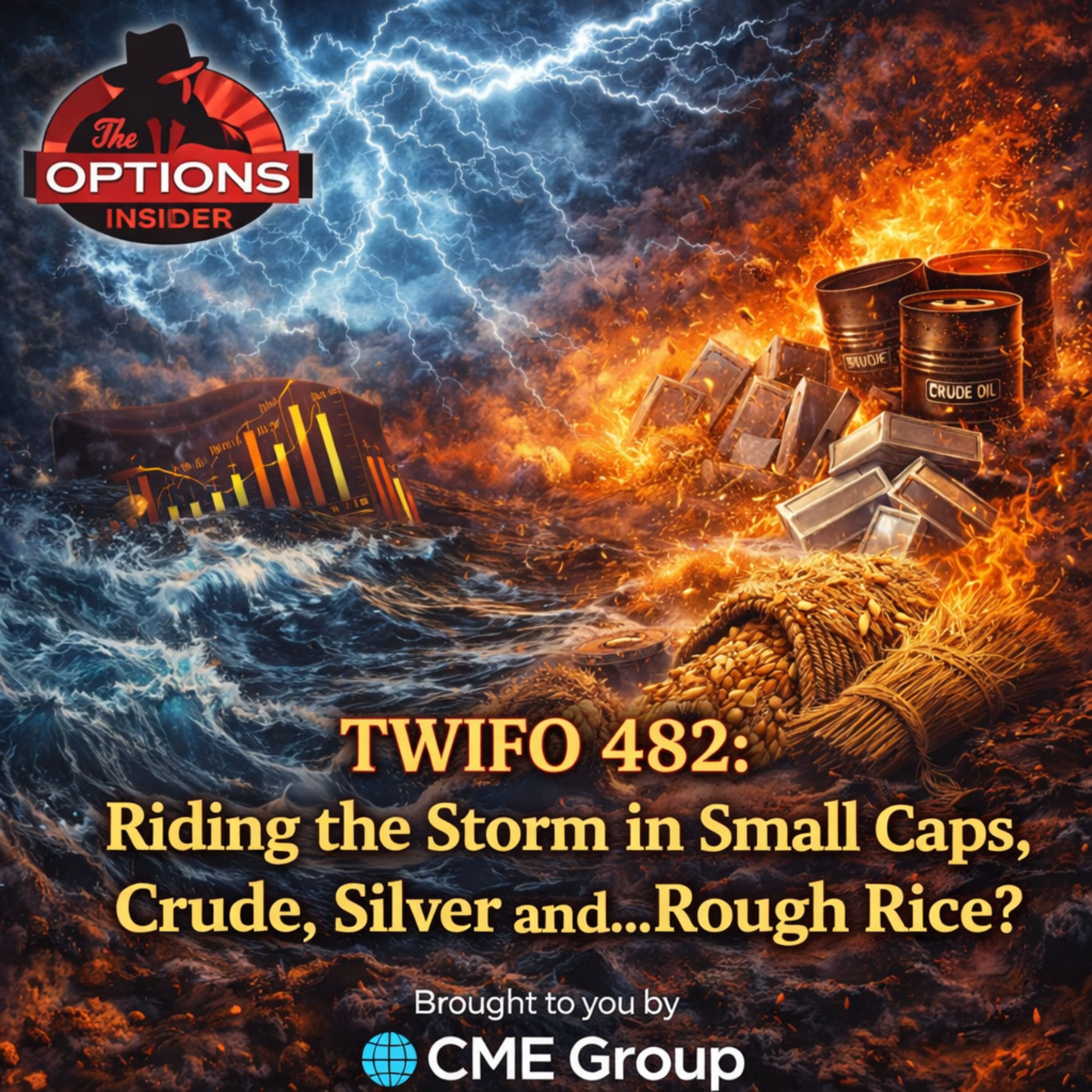 TWIFO 482: Riding the Storm in Small Caps, Crude, Silver and...Rough Rice?