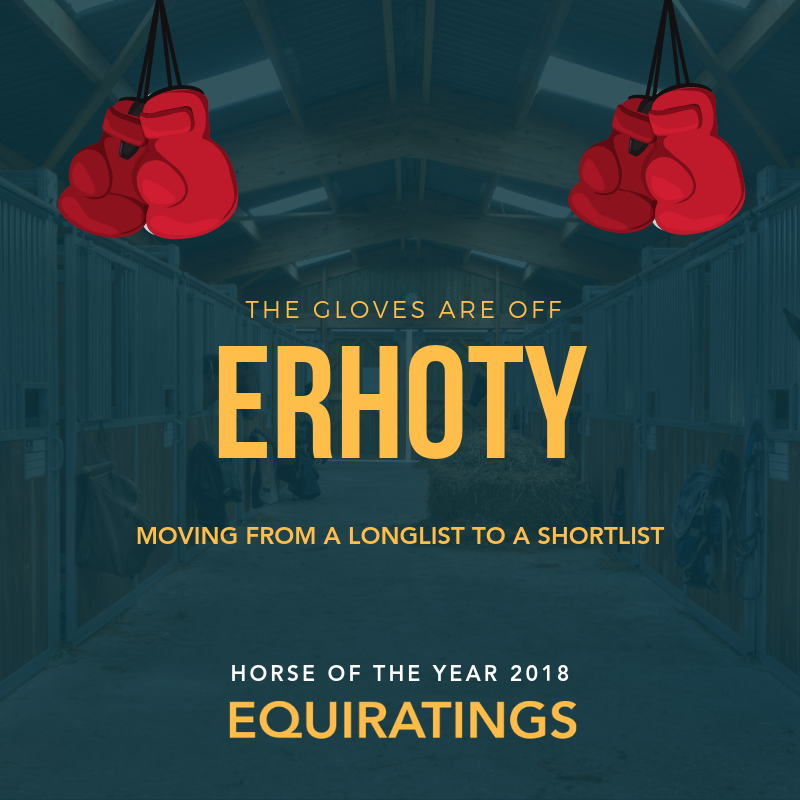 #ERHOTY18 - The Contenders!