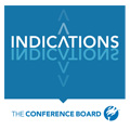 The Conference Board Consumer Confidence Index® Increased in March