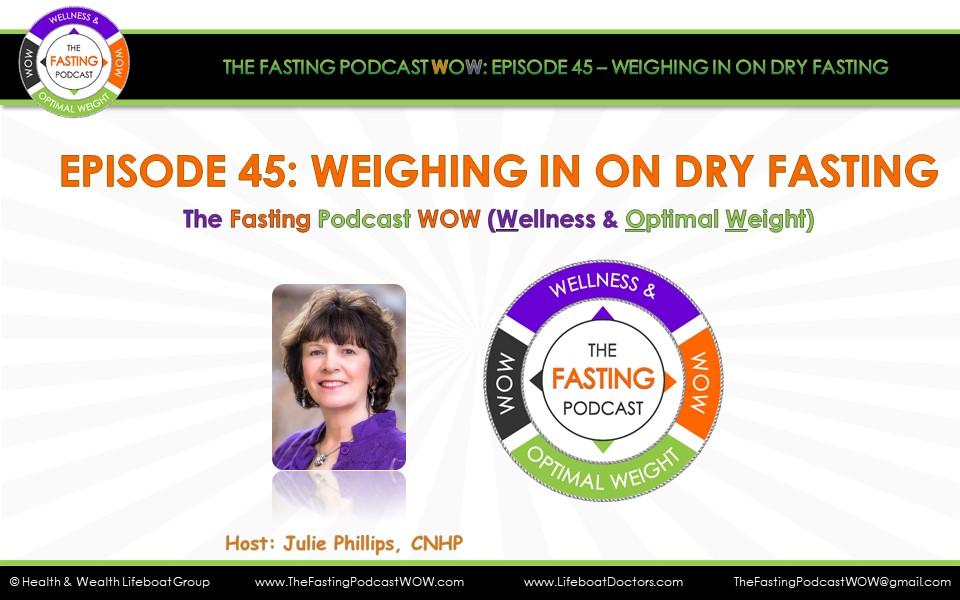 The Fasting Podcast; WOW (Wellness & Optimal Weight)