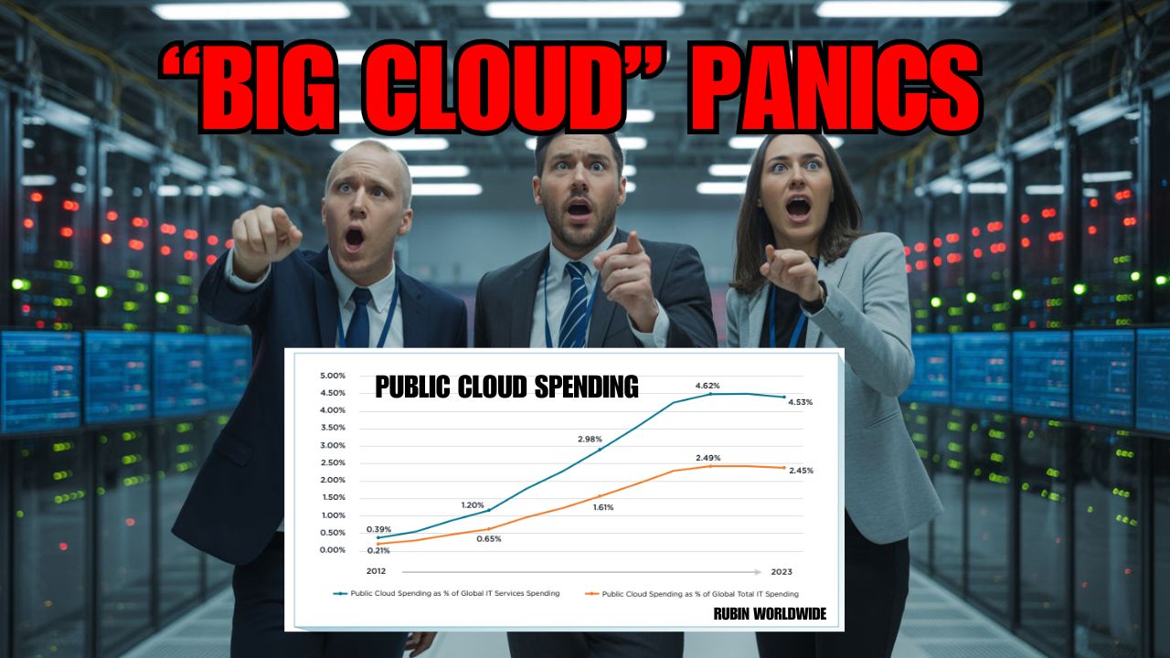 Cloud Computing Insider