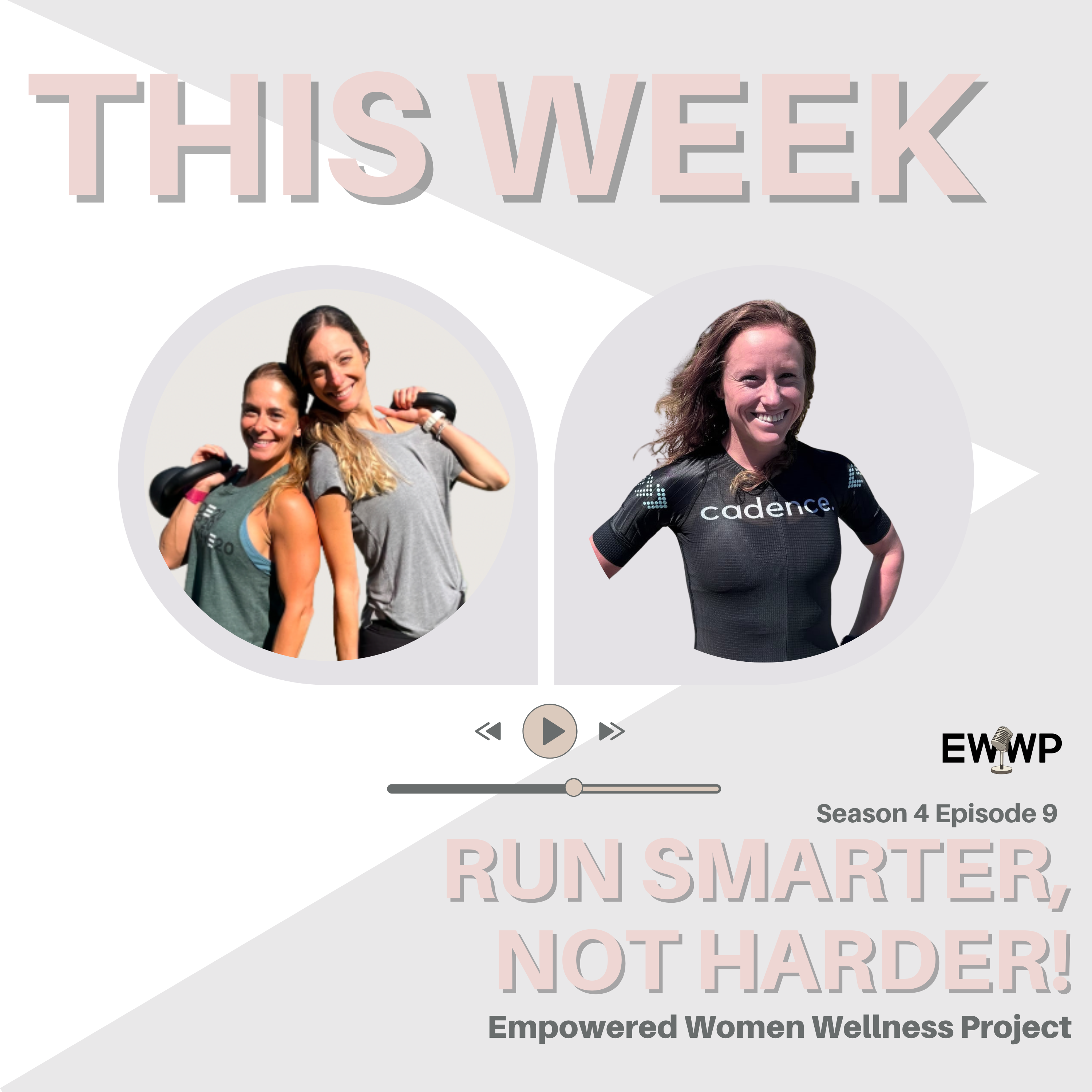 The Empowered Wellness Project