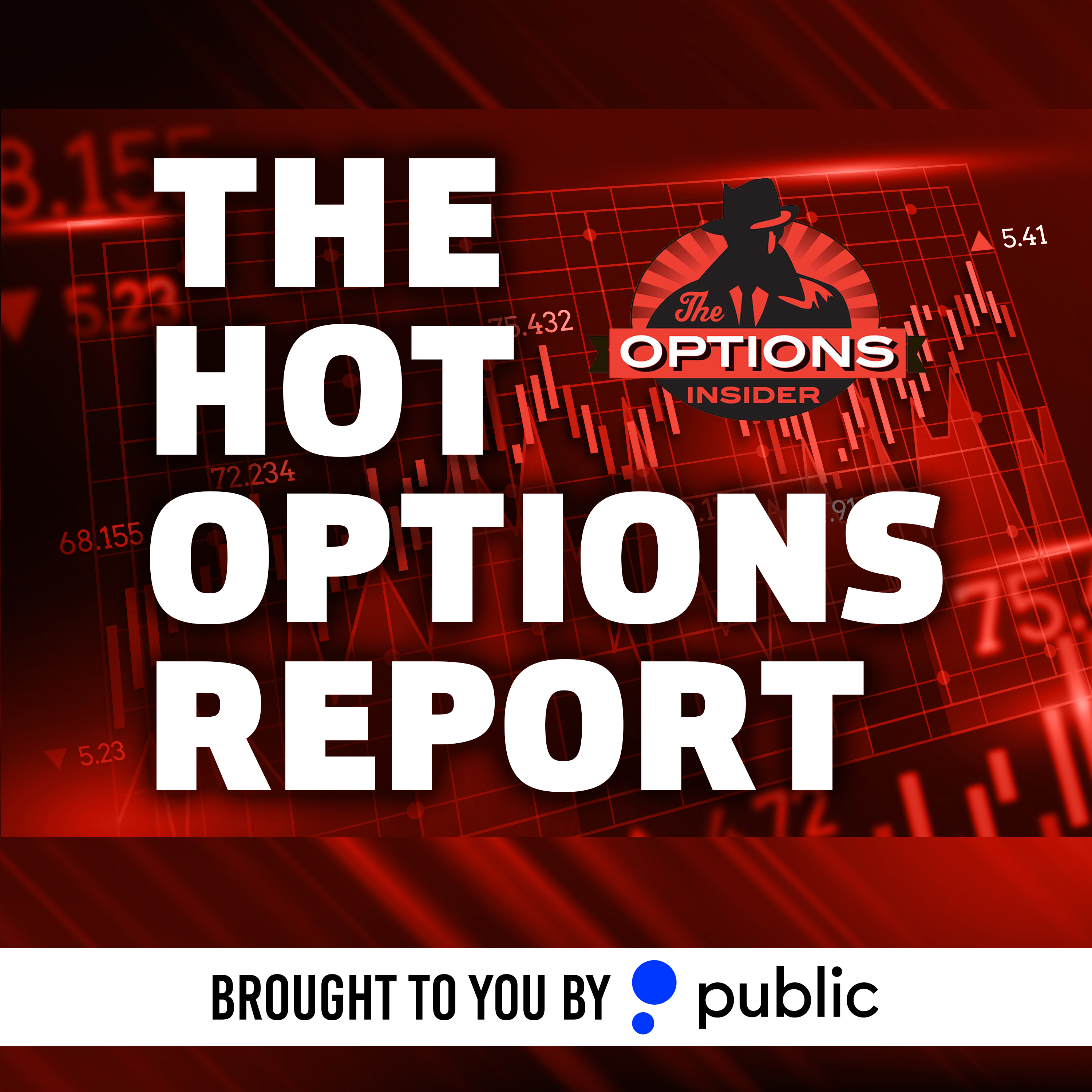 The Hot Options Report: Tesla Options Spotlight