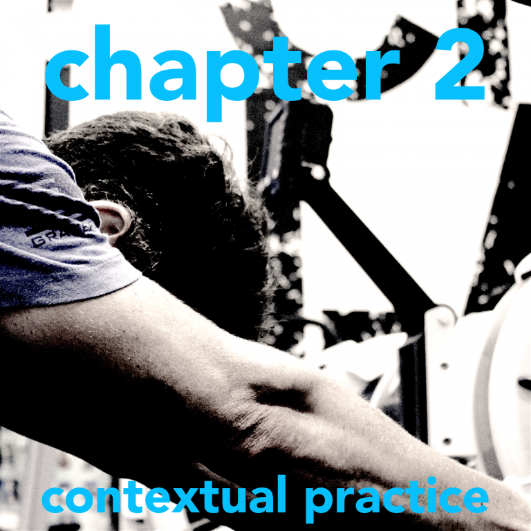 Body of Knowledge  — Chapter 2  —  Contextual Practice