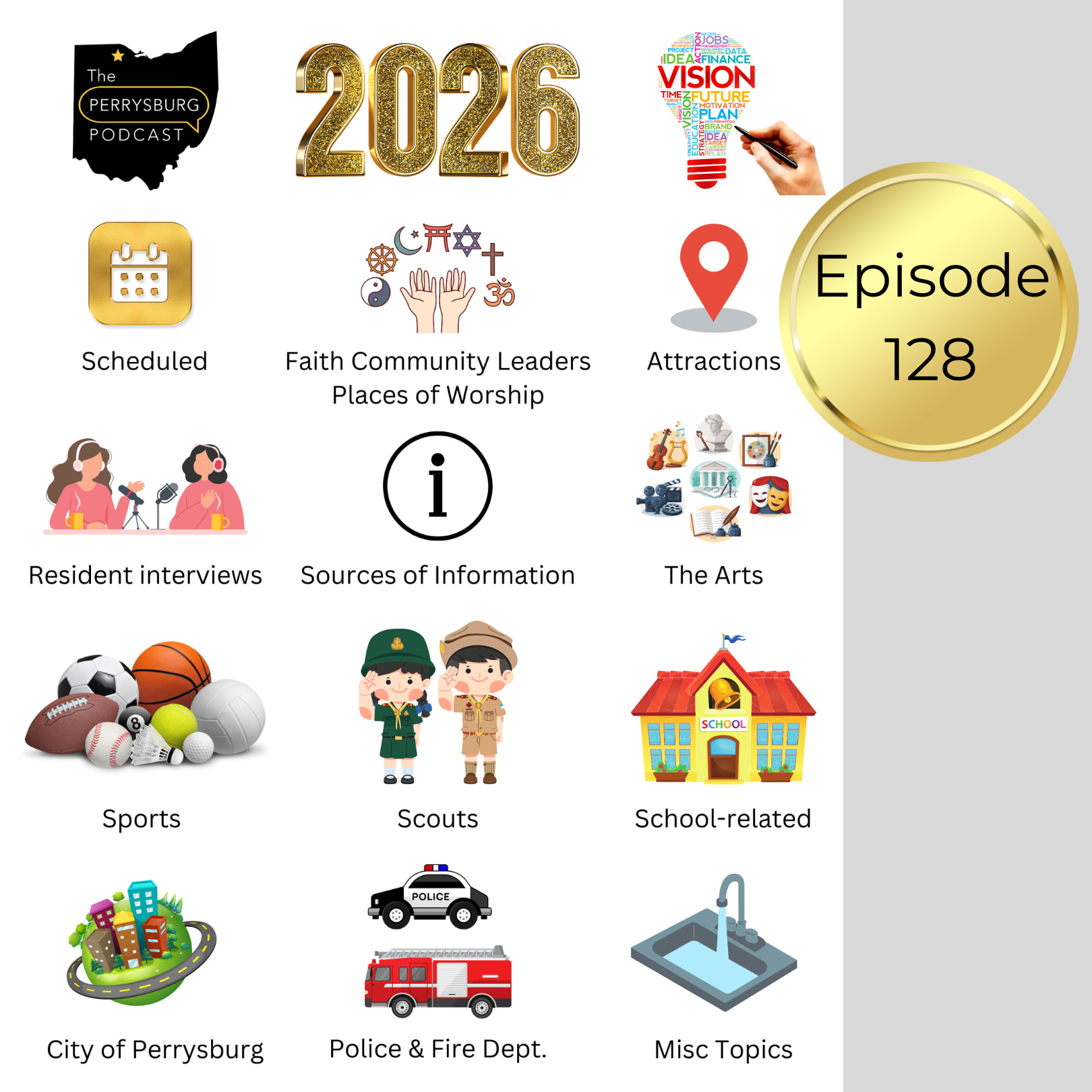 2026 Vision Board and Episode To-Do List for The Perrysburg Podcast