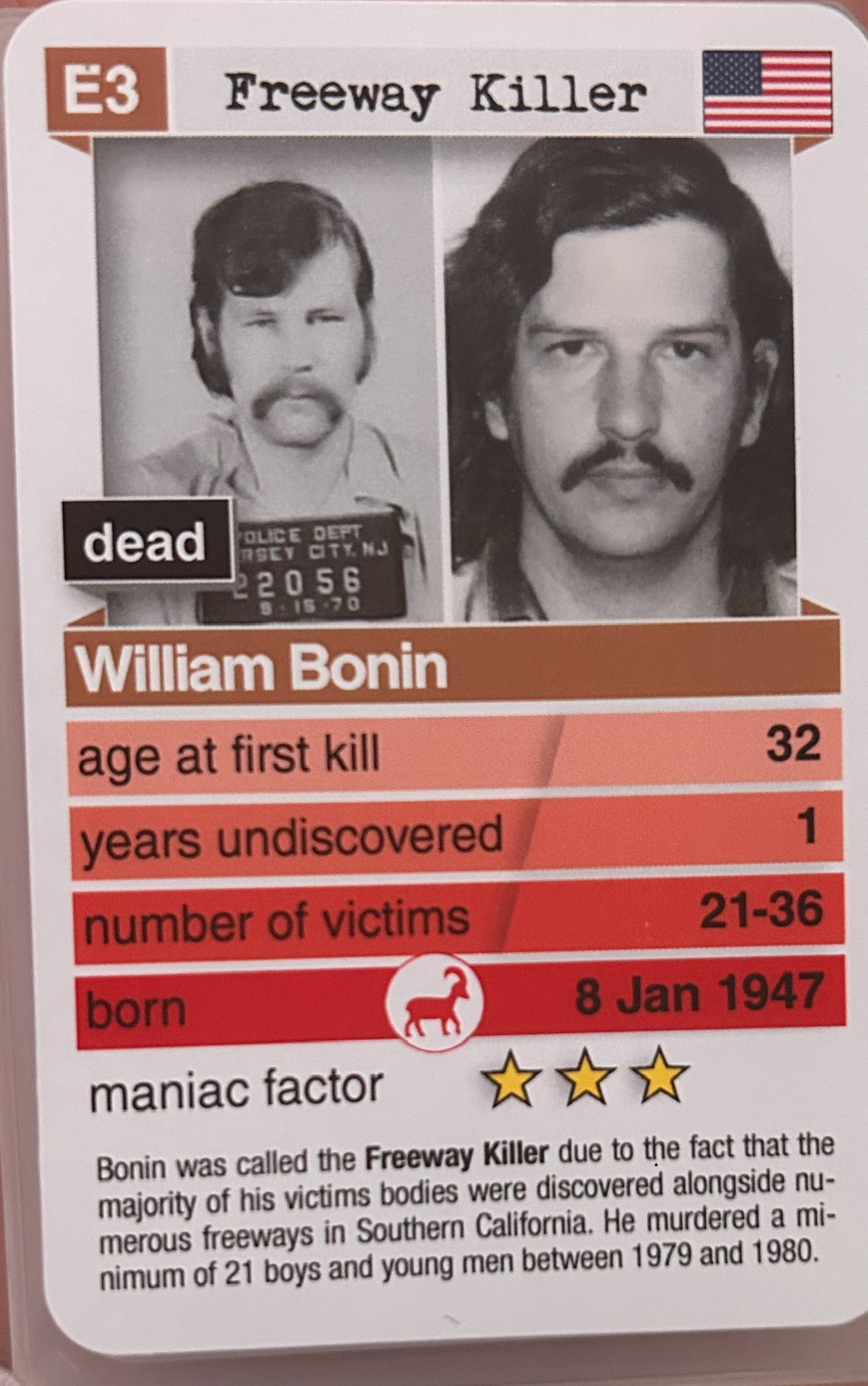 MBP (Murder, Blood, & Psychopaths)