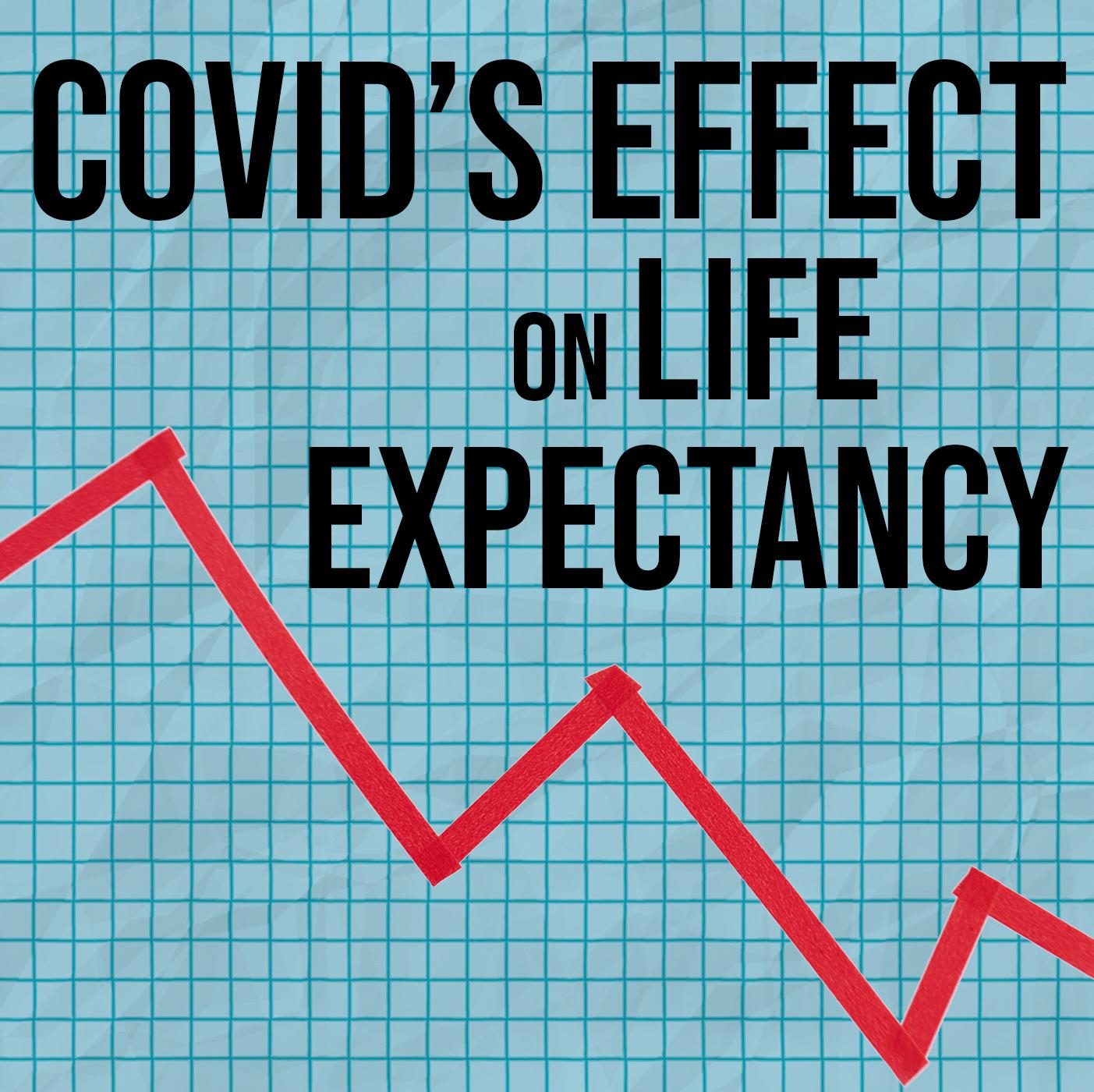 RAF252: COVID's Effect on Life Expectancy