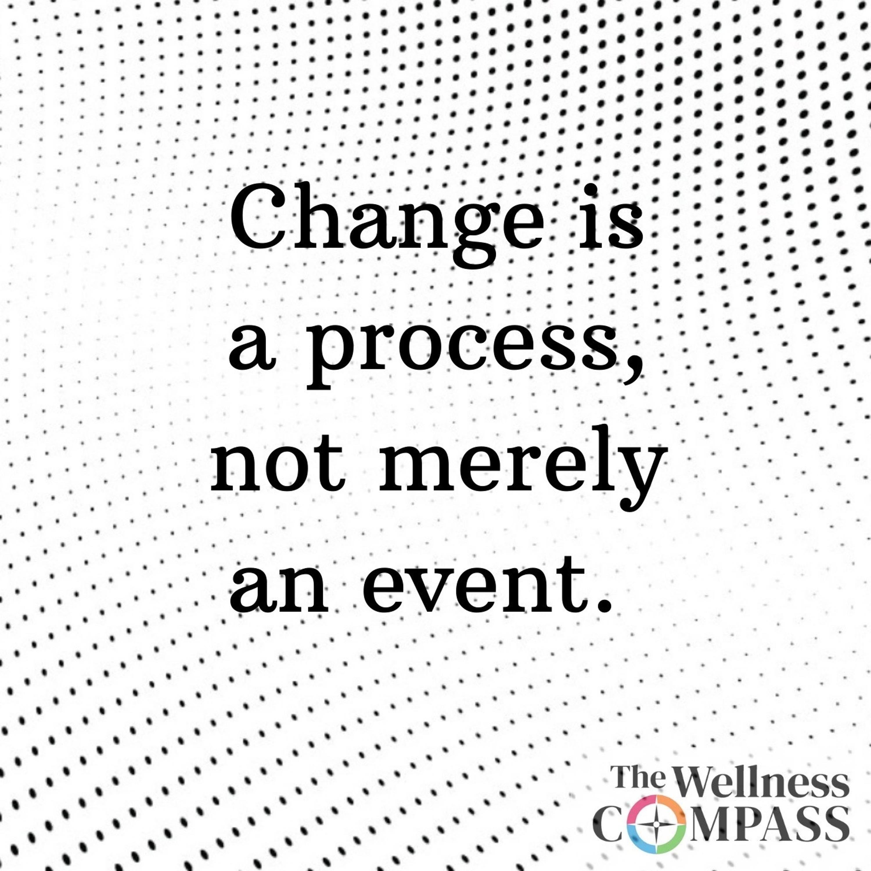 The Wellness Compass Podcast