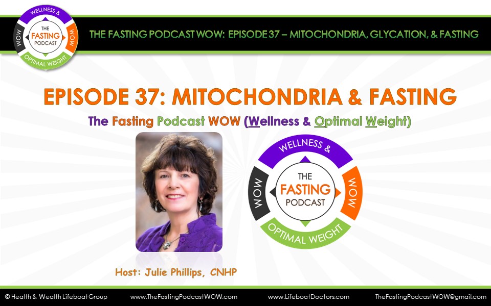 The Fasting Podcast; WOW (Wellness & Optimal Weight)