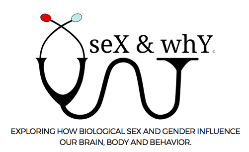 seX & whY Episode 3: Priming and Performance