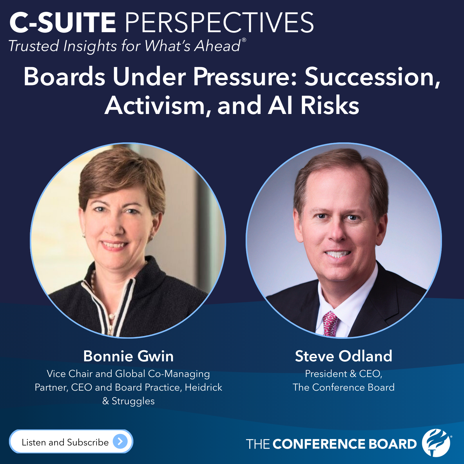 Boards Under Pressure: Succession, Activism, and AI Risks