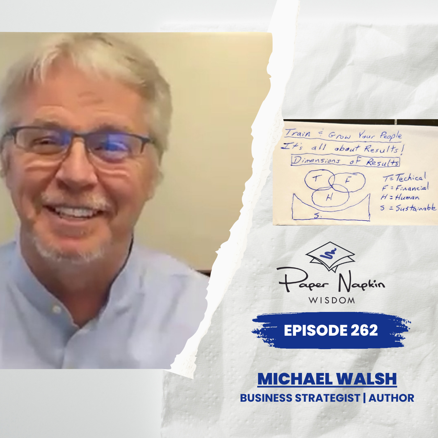EP 262 - Train & Grow Your People: The Dimensions of Results – Part 8 of the Freedom by Design Series with Michael Walsh