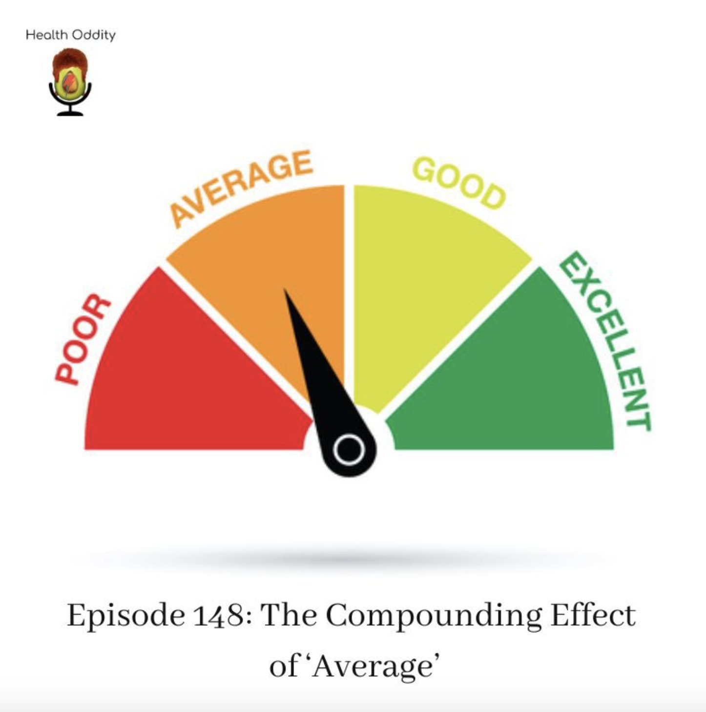 #148 The Compounding Effect of ‘Average’.
