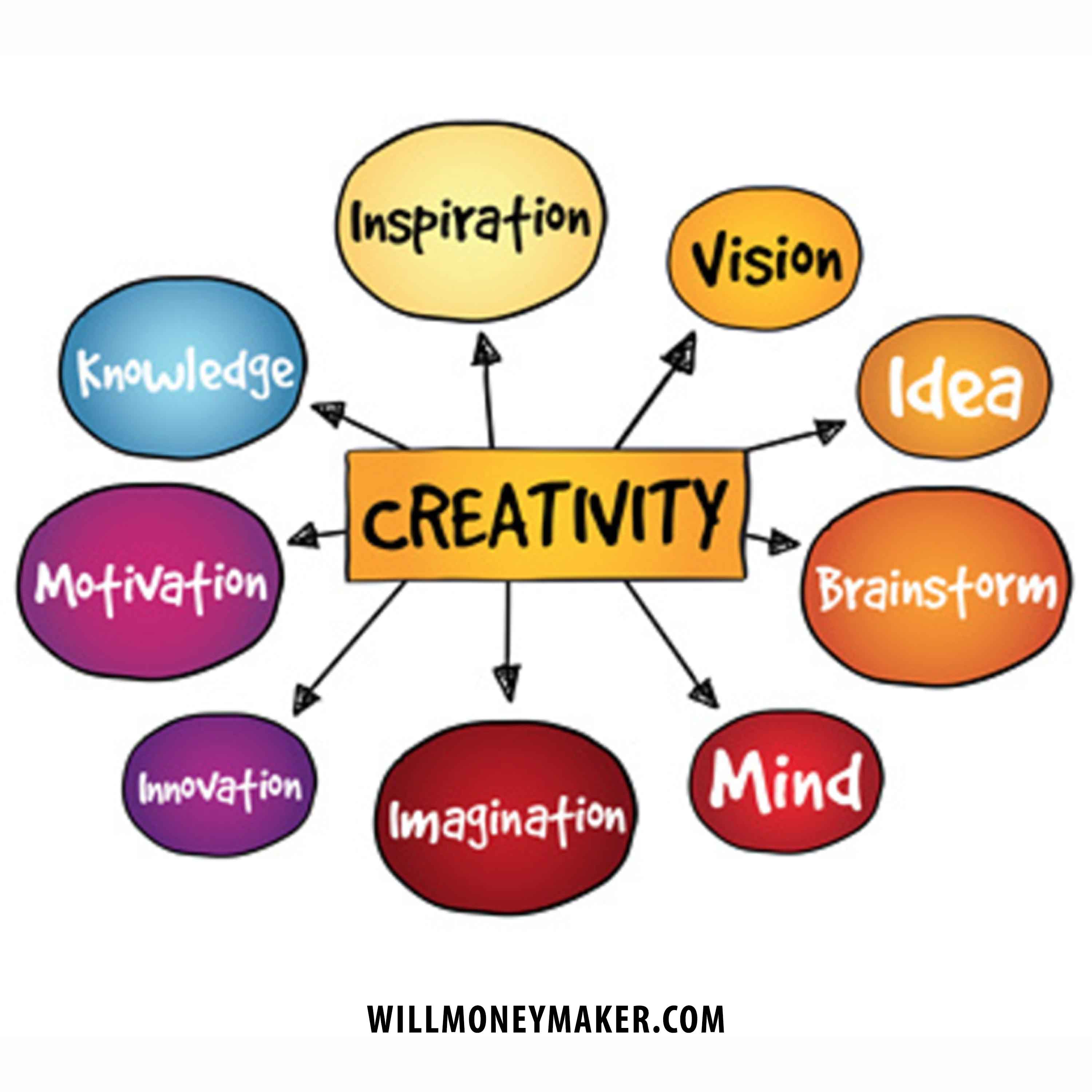 WM-554: Is Structure Necessary for Creativity? | Photography Clips Podcast