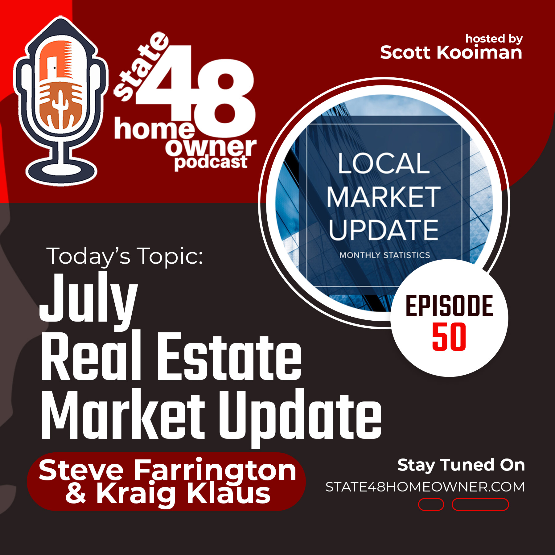 State48 Homeowner Podcast
