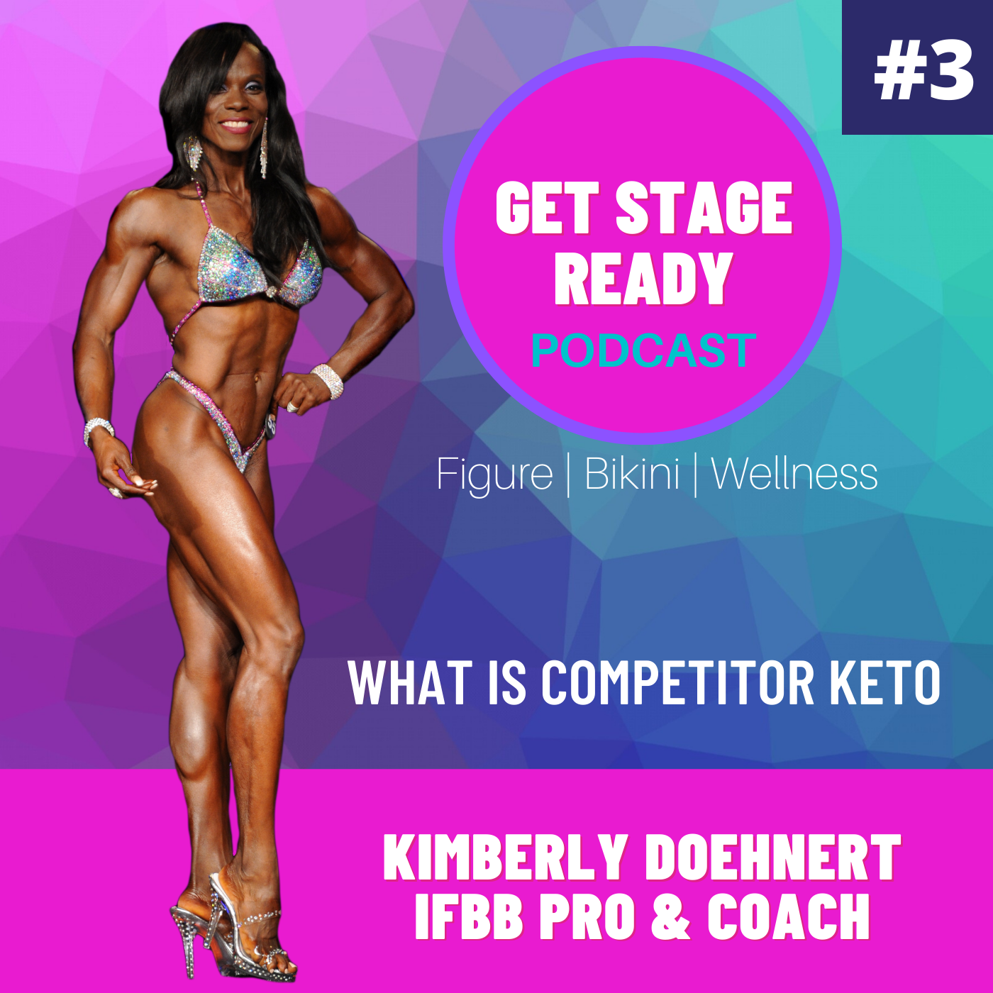 What is Competitor Keto