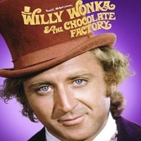 Wonka, Willy Wonka, and Charlie and the Chocolate Factory Reviews