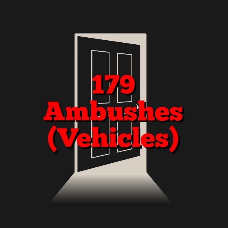 cover of episode Ambushes - Vehicles
