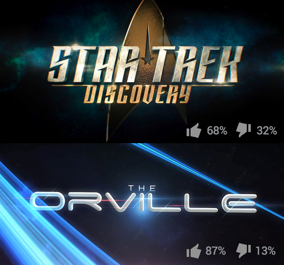 EP 69: Star Trek: Discovery vs The Orville, Female reboots Galore, Kingsman