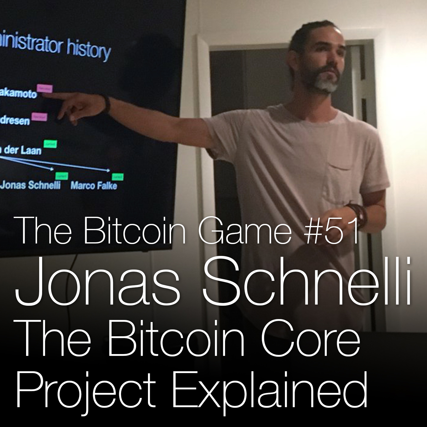 The Bitcoin Game