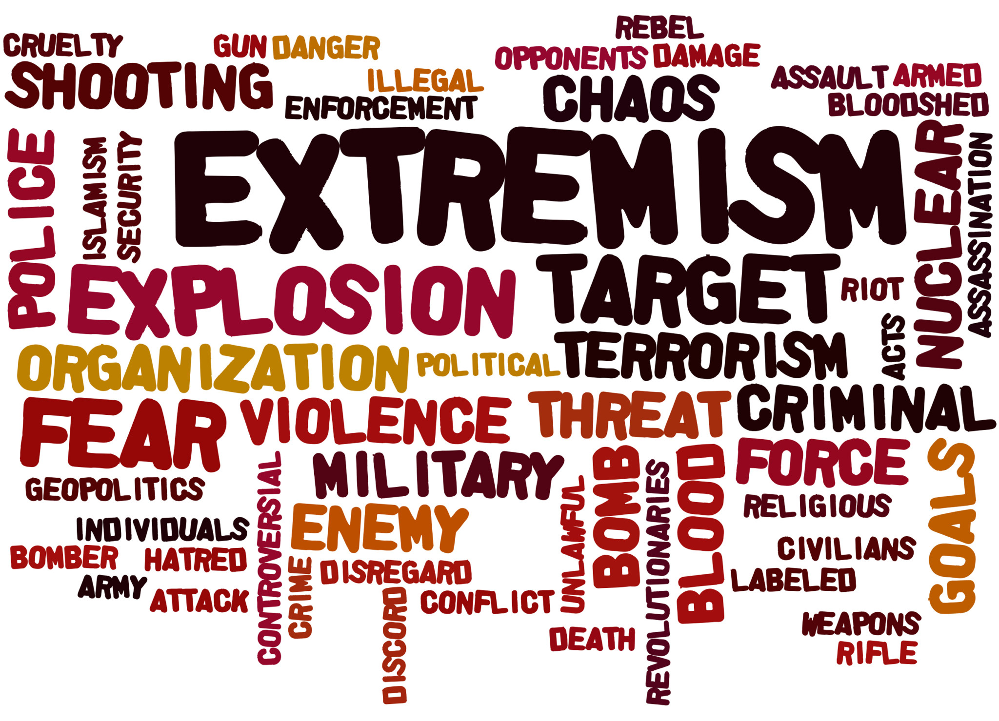 What Causes "Christian" Extremism? + Why Did Jesus Tell Us What He Told Us?? Reading John 16 #309 What Causes Religious Extremism? What Causes "Christian" Extremism? + Why Did Jesus Tell Us What He Told Us?? Reading John 16 #309 What Causes Religious Extremism?