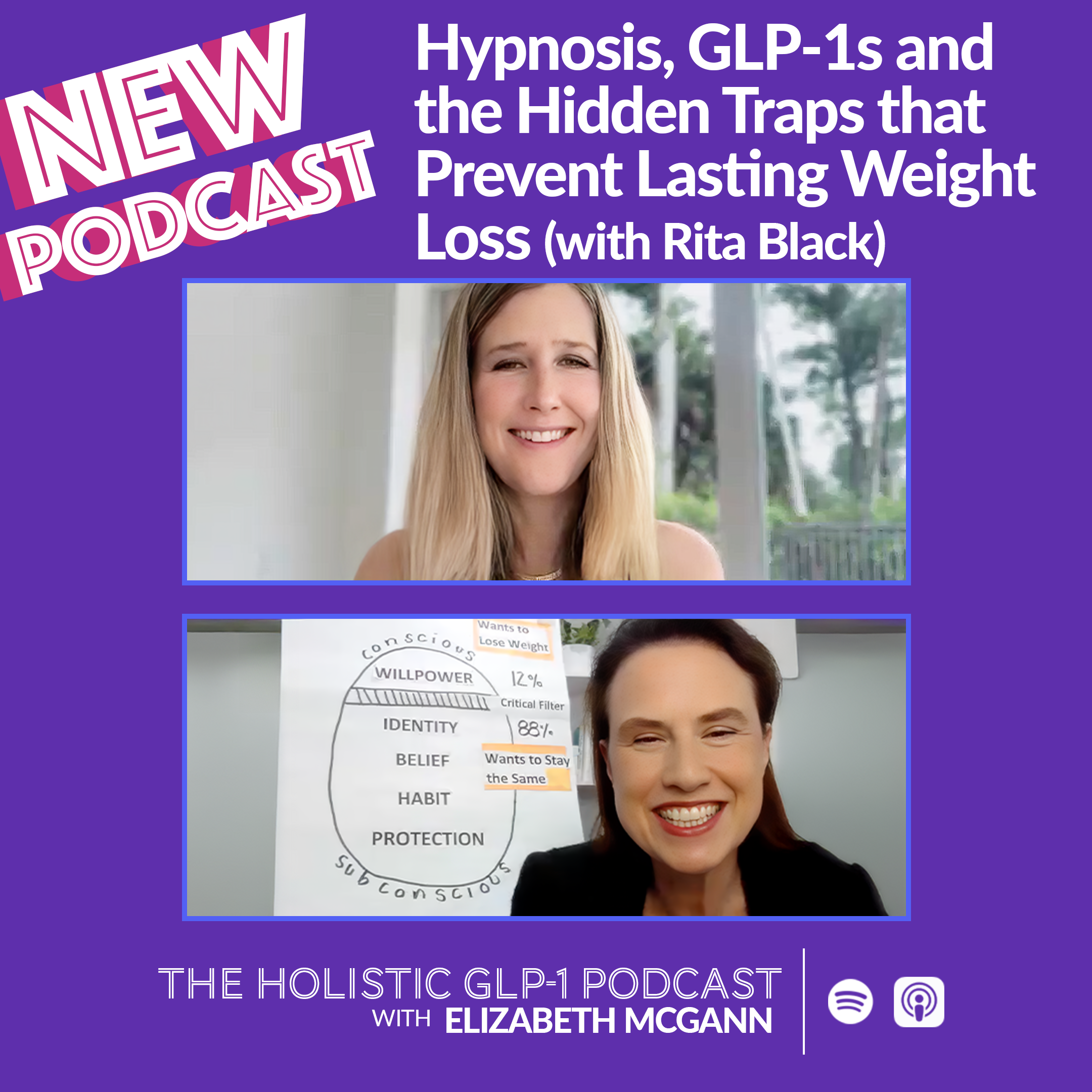 The Holistic GLP-1 Podcast with Elizabeth McGann