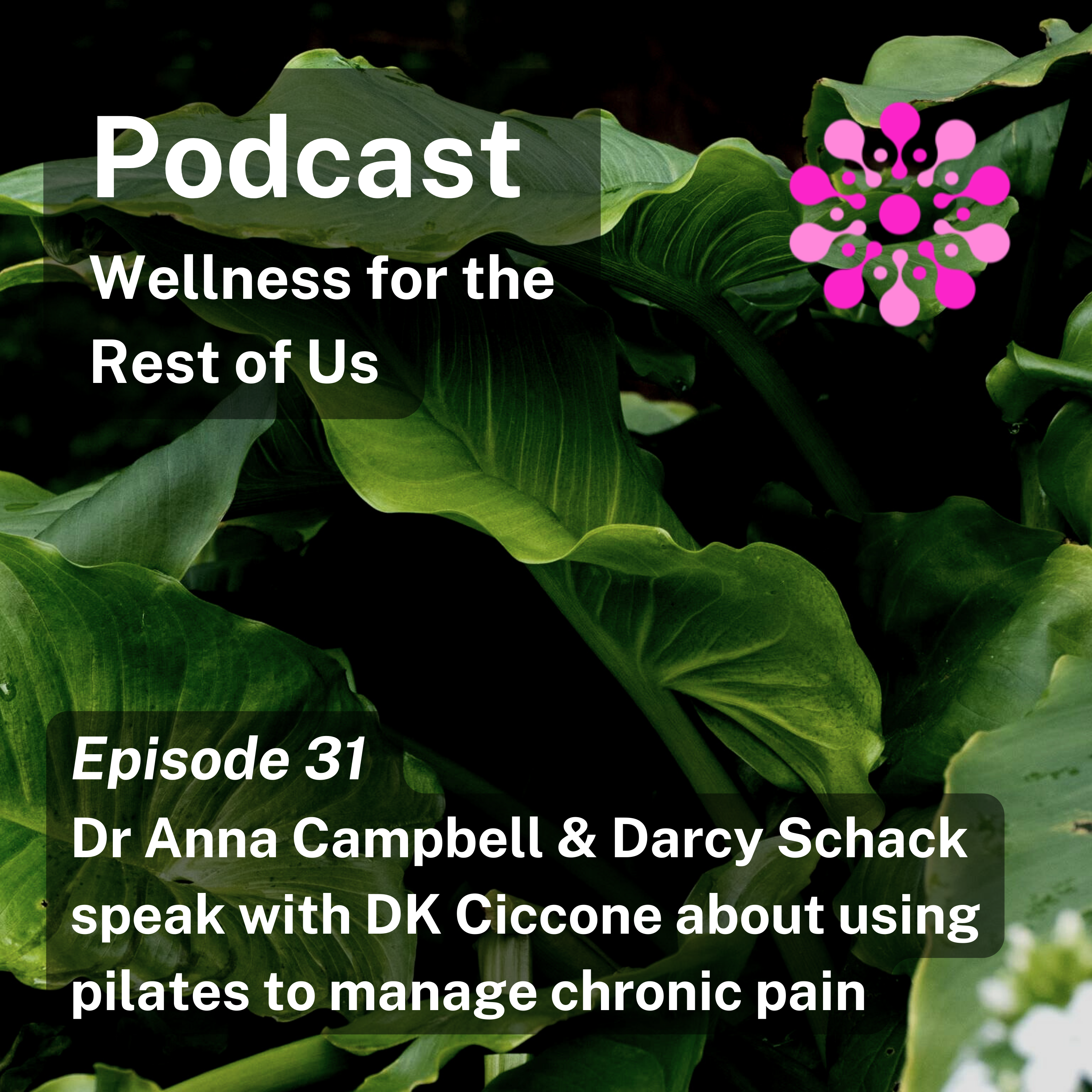 Wellness For The Rest Of US