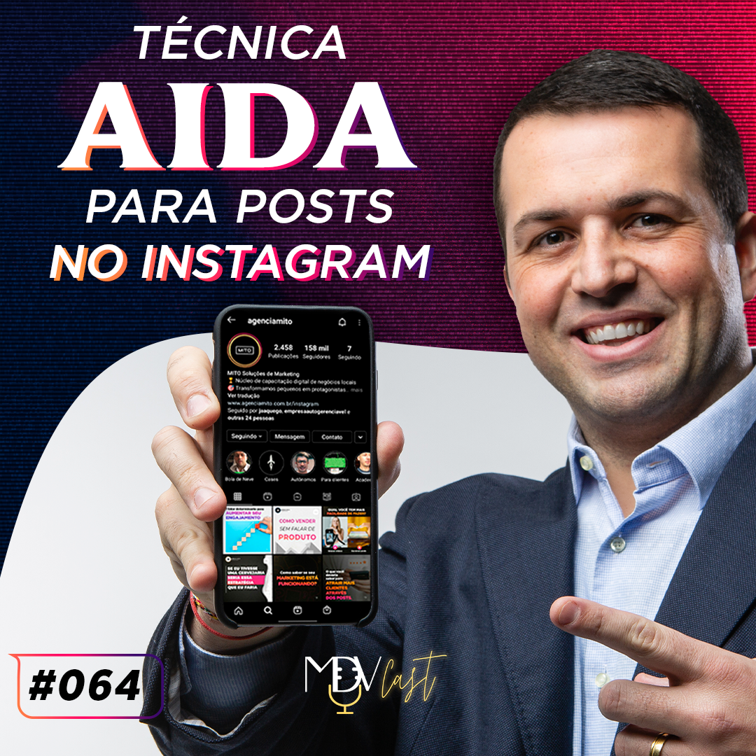 Codirect | Marketing que funciona
