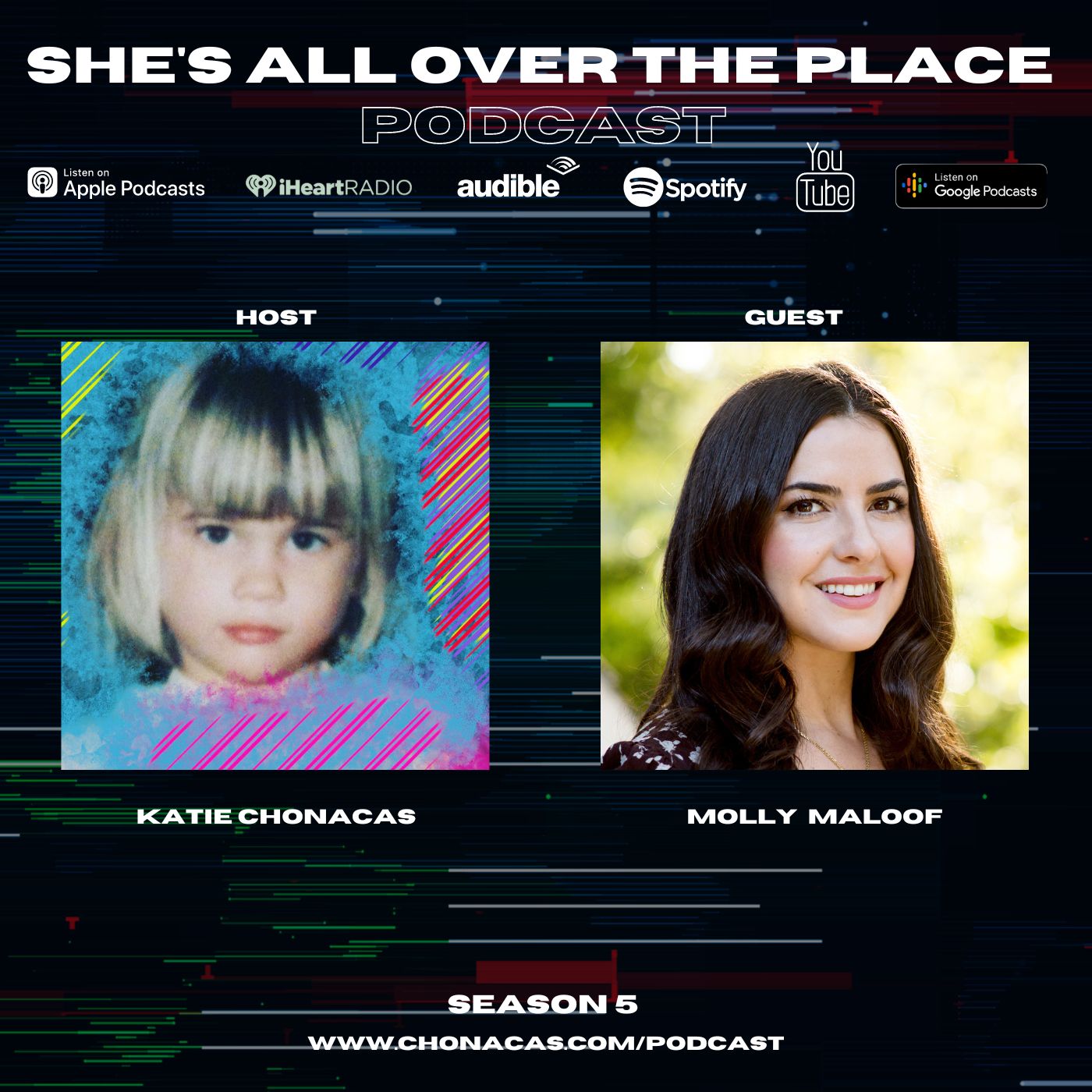 Burnout Epidemic: How to Overcome Stress & Boost Energy with Dr. Molly Maloof