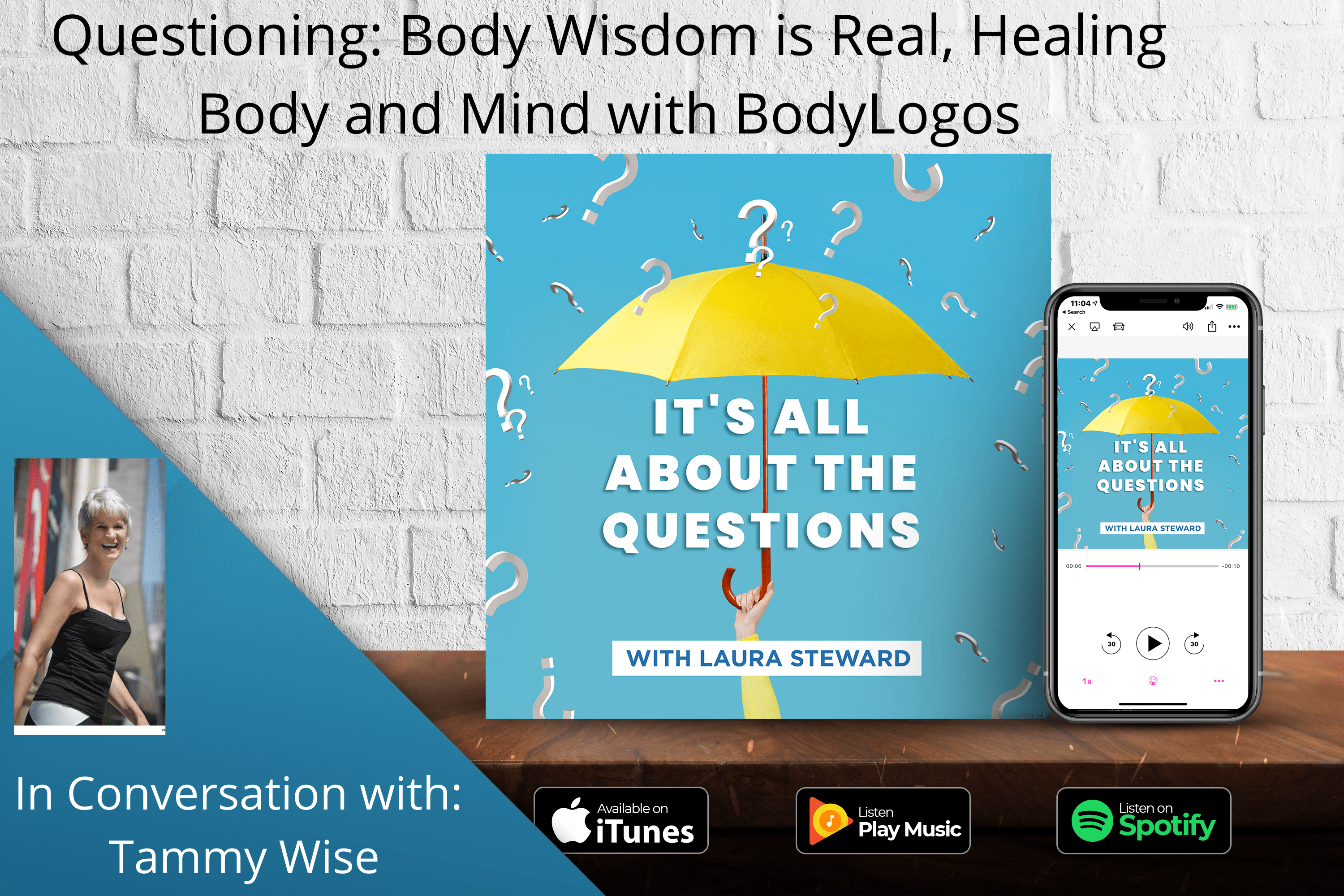 It\'s All About the Questions