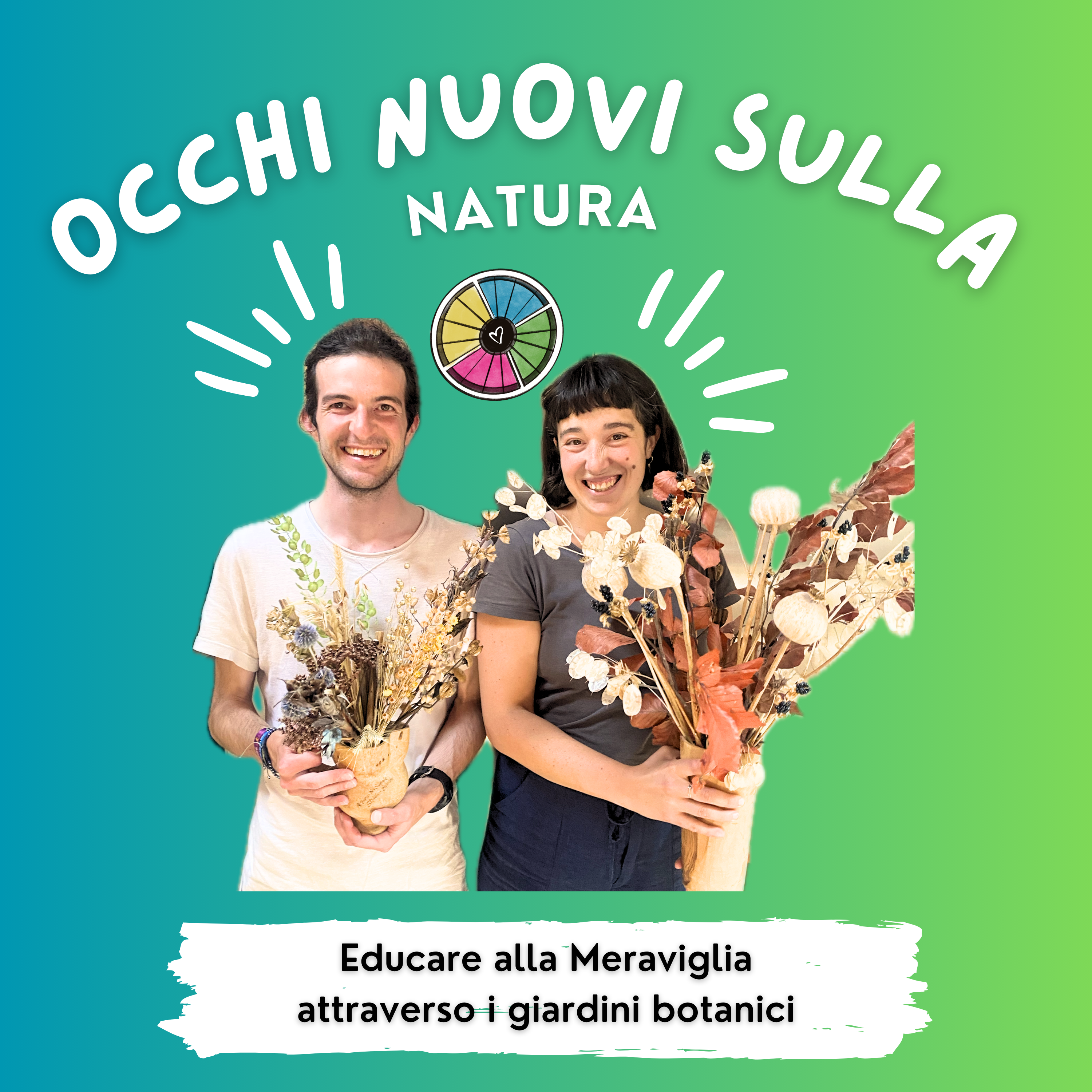 Come aggiornare la tua ruota
