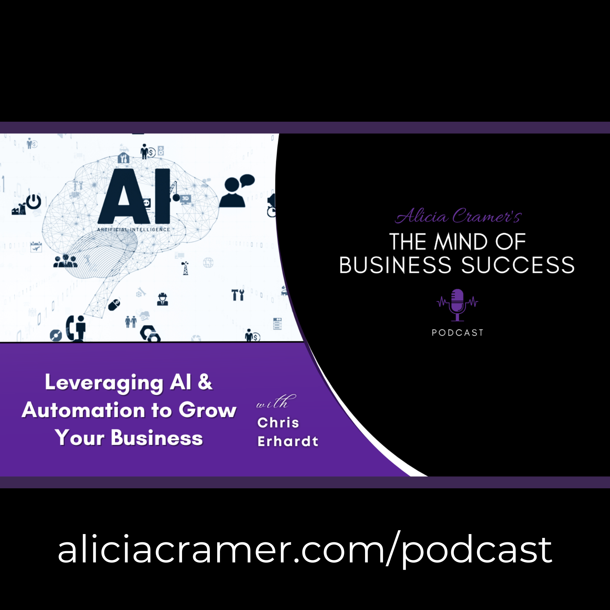 The Mind of Business Success