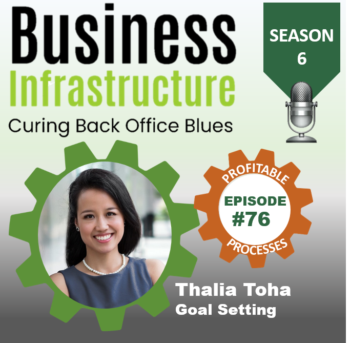 076: Thalia Toha's Goal Setting Process