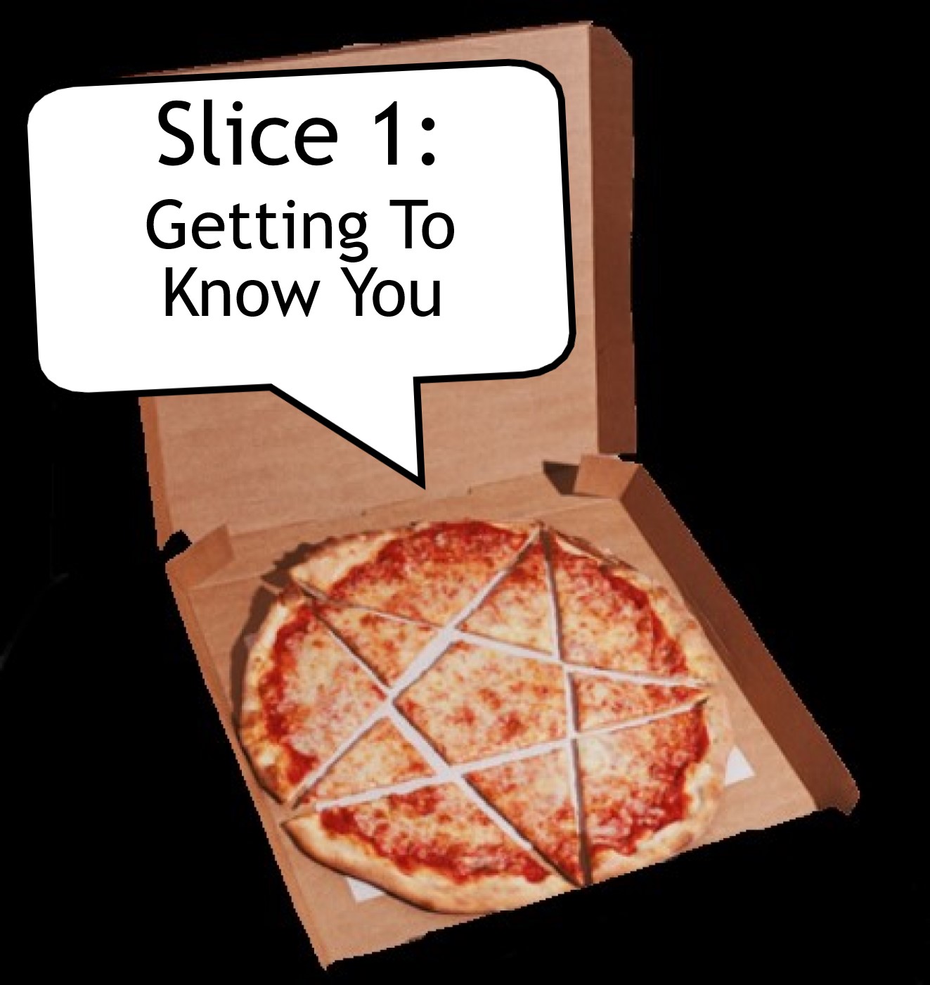 1 Getting To Know You