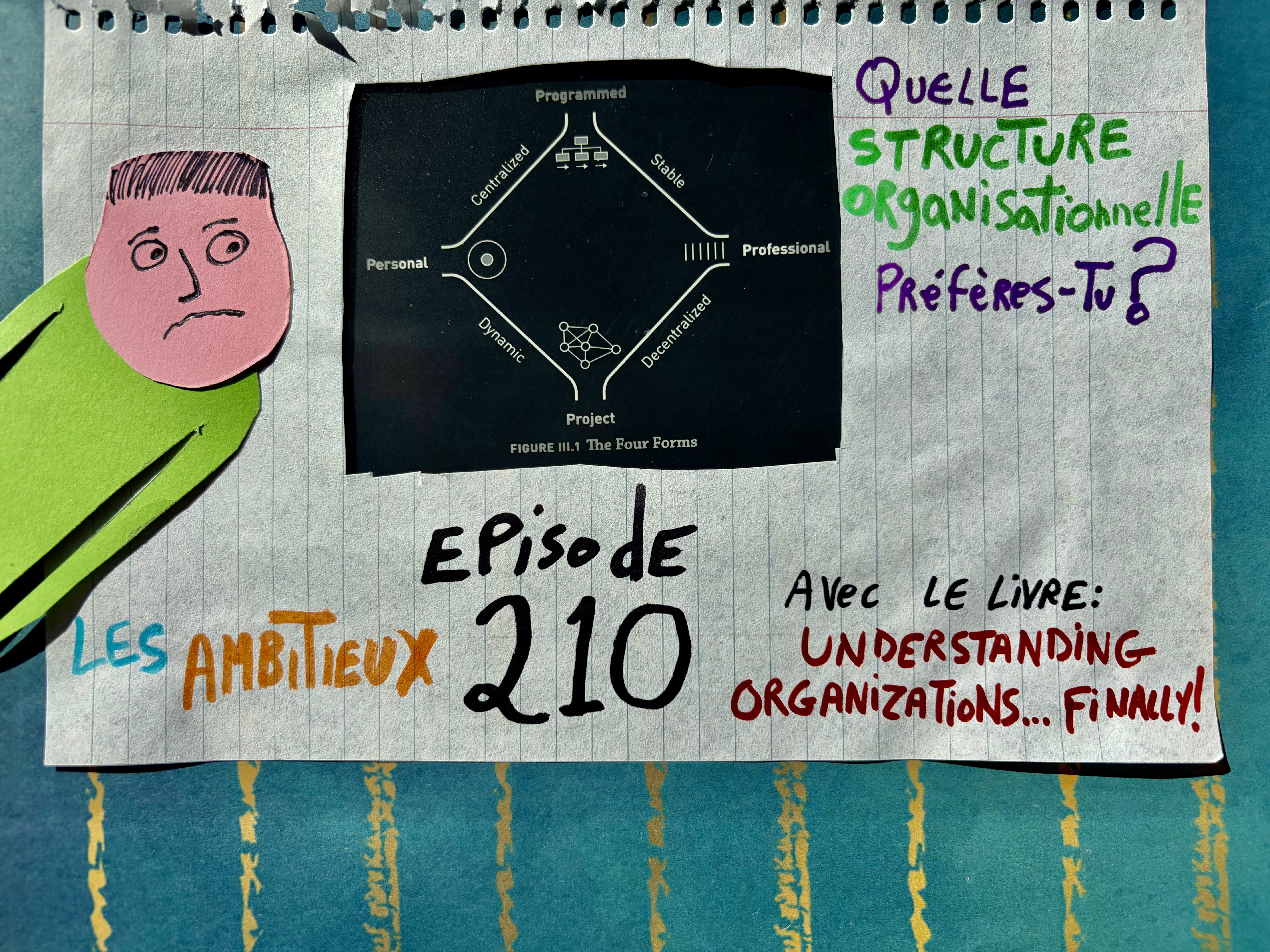 210. Quelle structure organisationnelle préfères-tu? (Understanding Organizations... Finally!)